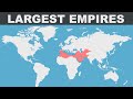 100 Largest Empires in History