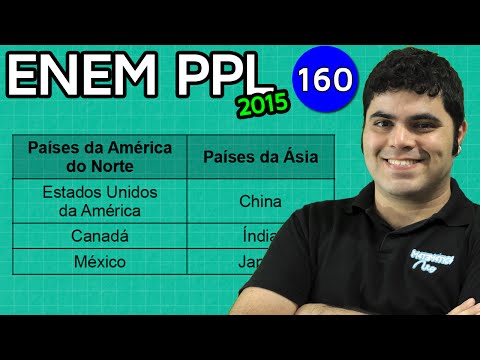 ENEM PPL 2015 Mathematics #25 - Probability in Two Successive Draws and Without Replacement