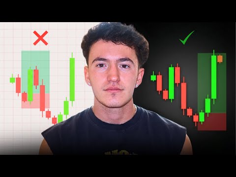 The Only Risk Management Strategy You Need