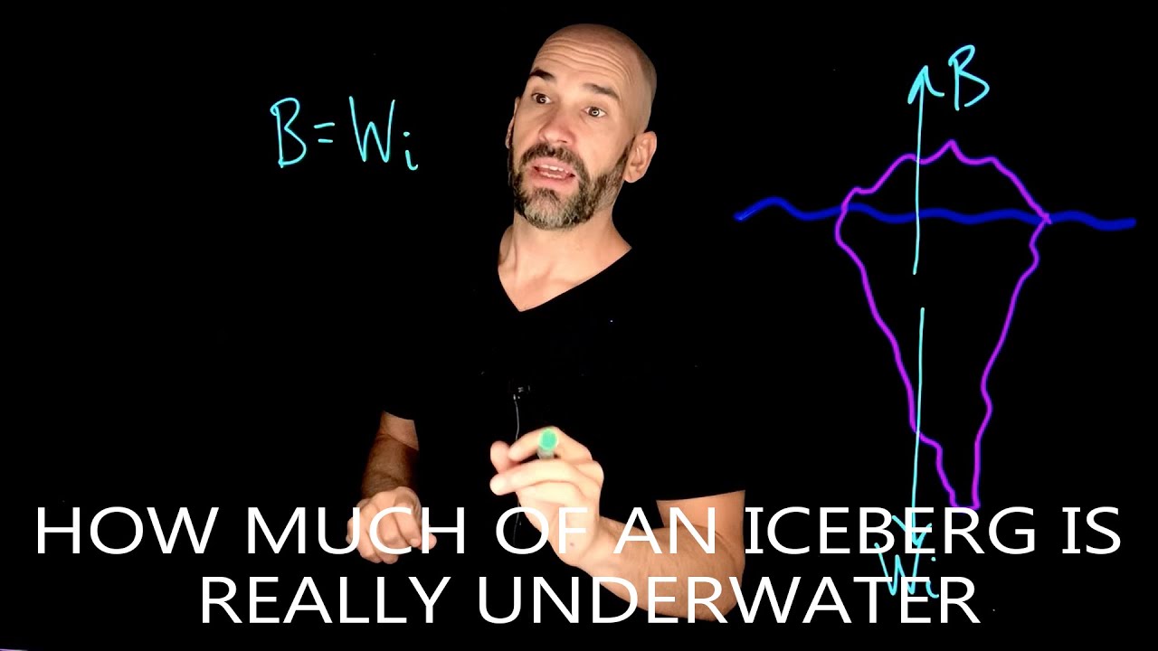 Fluids - How much of an iceberg is really under water