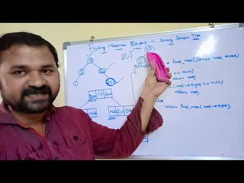 Definition of data structure what is data structure