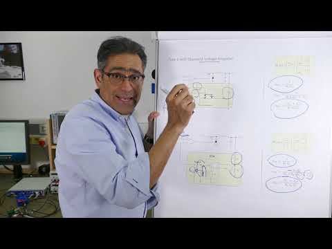 Operational Transconductance Amplifier OTA Compensator Design