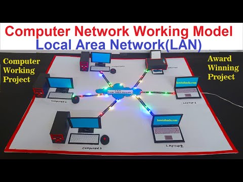 computer network working model LAN local area network diy howtofunda computer project