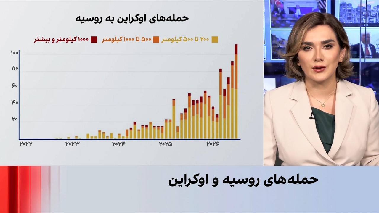 چطور اوکراین وارد عمق ۲۵۰۰ کیلومتری خاک روسیه شد