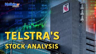 How Is Telstra (ASX:TLS) Faring In The Market ?