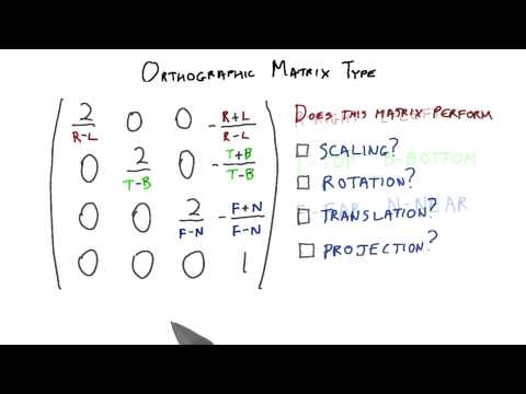 Introduction Interactive 3D Graphics