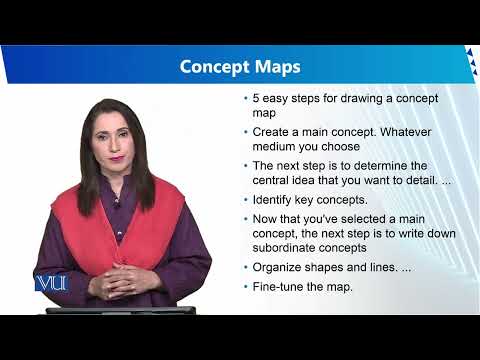 Introduction of Growth and Development | Human Development and Learning | EDU302 Topic001