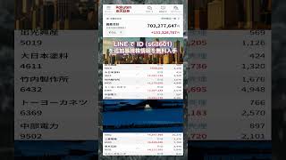 #NISA,#新NISA,#つみたてNISA,#iDeCo,#配当金,#配当利回り,#決算,#決算分析,#業績,#企業分析,#銘柄分析,#株予想,#株の買い方,#株の売り方,#株勉強