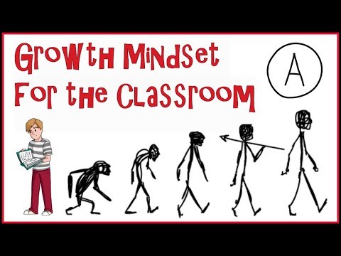 Growth Mindset for the Classroom