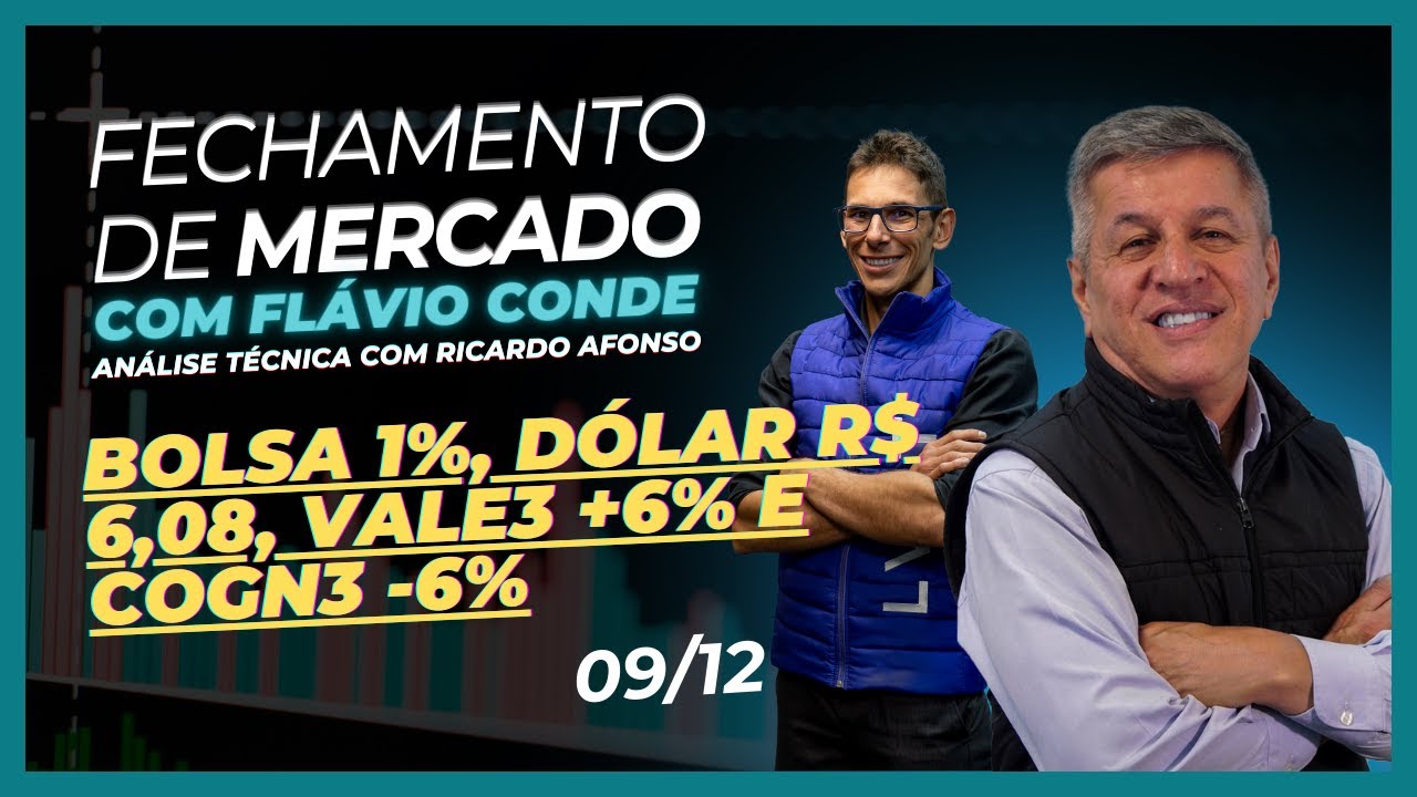 08/12: Bolsa 1%, Dólar R$ 6,08, VALE3 +6% e COGN3 -6%