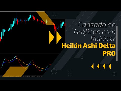Video Heikin Ashi Delta PRO