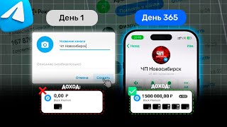 I Created a City Telegram Channel and Tried to Make Money for 365 Days. Here's What Happened thumbnail