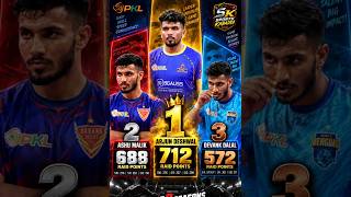 Download lagu Most Raid Points in the Last 3 PKL Seasons 😱 mp3