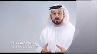 Dr Ahmad Tahlak Dubai Radio Breakfast program Call Center Interview