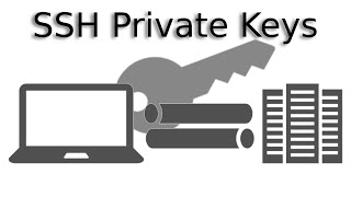 How to Configure SSH with Private and Public Keys