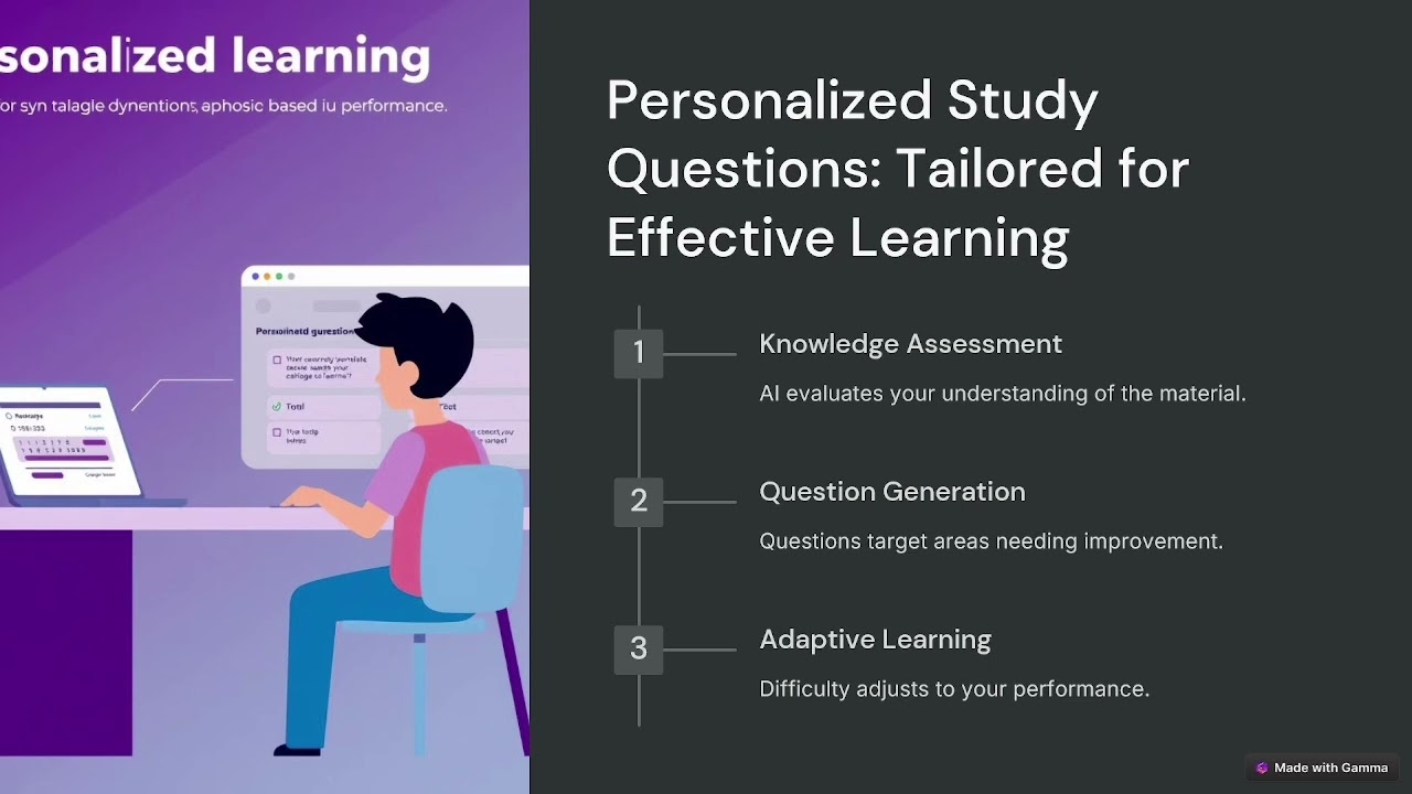 Synthmind AIfor Assistive learning