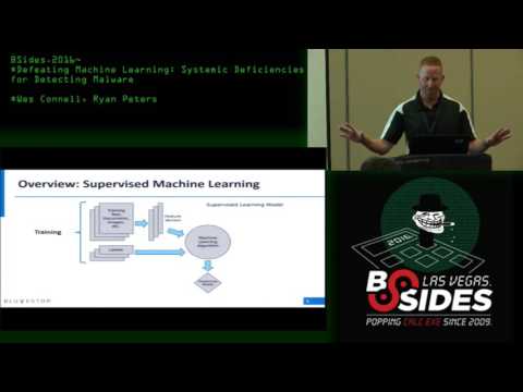 Defeating Machine Learning: Systemic Deficiencies for Detecting Malware