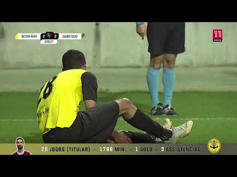 Rodolfo Castro Época 19/20