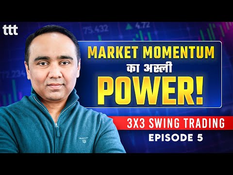 5. No one can tell you this RSI strategy. 3X3 Swing Trading. Vishal B Malkan