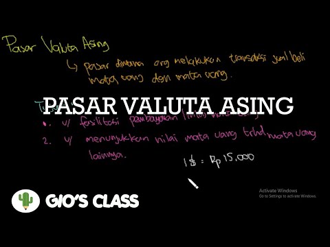 , title : 'Pasar Valuta Asing'