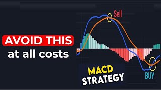 🔴 BEST MACD Trading Strategy [98% Win Rate]