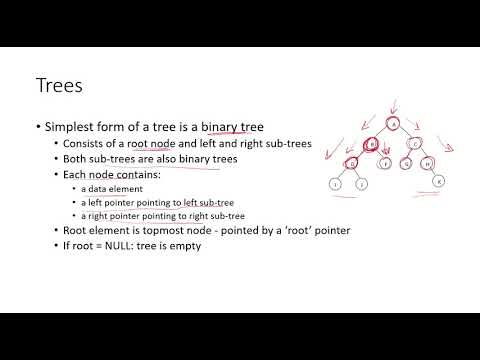 DSA5 - Nonlinear Data Structures