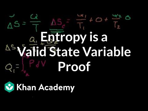 Proof: S (or Entropy) is a Valid State Variable 