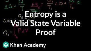 Proof: S (or Entropy) is a valid state variable