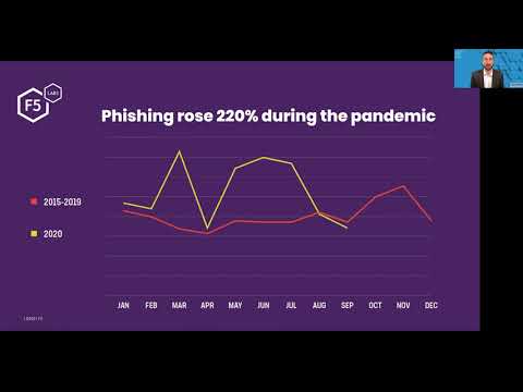CNCF On-demand Webinar: Cryptonice – quick, simple ways to check for HTTPS misconfigurations
