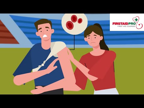 Fracture and Dislocation-First Aid Pro
