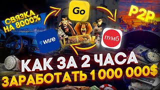 Crypto P2P Arbitration Bundle Exposed thumbnail