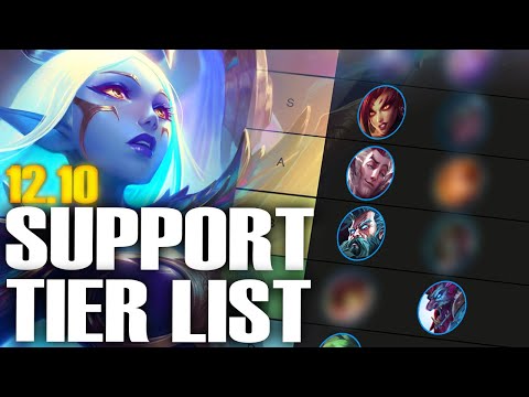 *UPDATED* Challenger Support Tier List | Durability Patch 12.10 - League of Legends