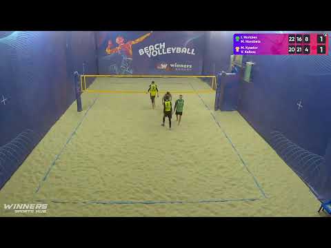 07:35 I. Horiaiev / M. Horobets - M. Kyselov / V. Kelbas 19.02.2023 | Winners Beach Volleyball