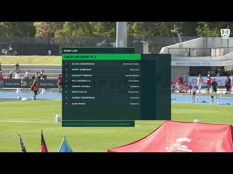 Girls U10 200m Timed Final 2: 2022/23 State Track and Field Championships
