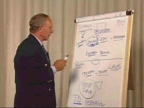 Davilex Competitie Manager 97/98 - Hans Kraay Sr. - Roda JC