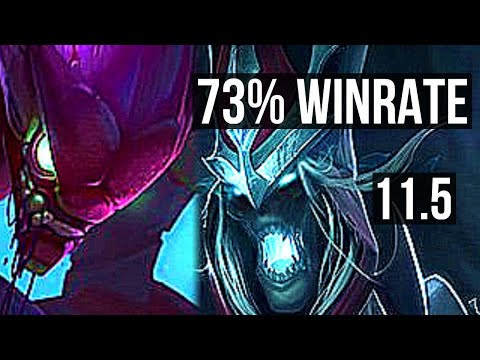 KHA'ZIX vs KARTHUS (JUNGLE) | 17/1/2, 73% winrate, Legendary, 6 solo kills | BR Diamond | v11.5