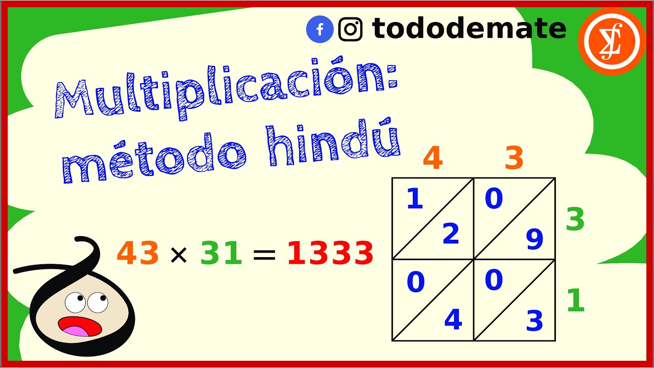 📗✖️ Técnica para MULTIPLICAR RÁPIDO: método hindú