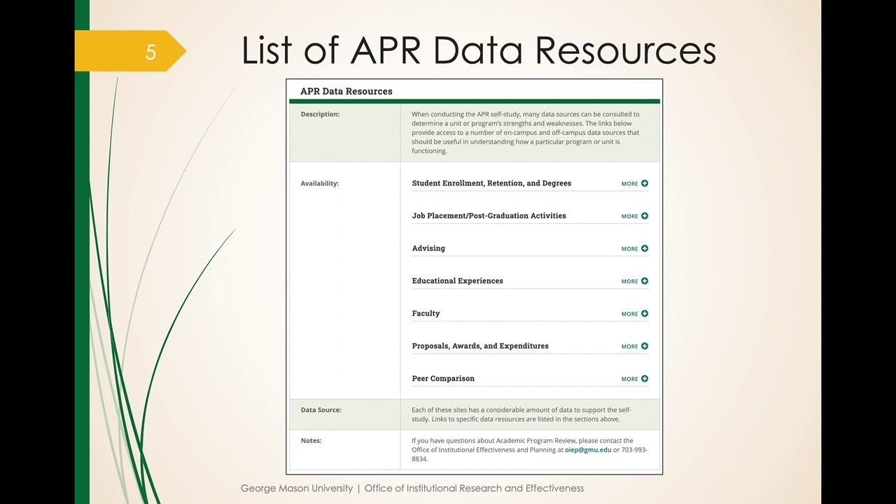 Academic Program Review Data Resources