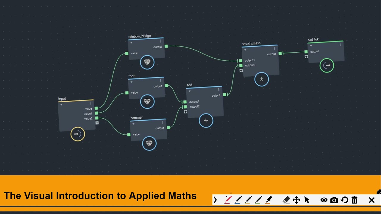 [TRAILER] The Visual Introduction to Applied Maths