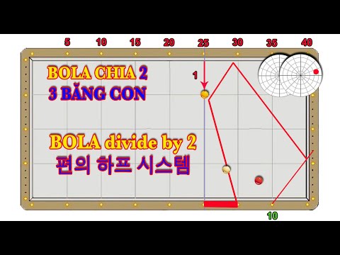 Full 3 BĂNG CON Bola - 편의 하프 시스템 - CHIA 2 CỰC DỄ NHỚ - 3 Cushion Billiards System 당구