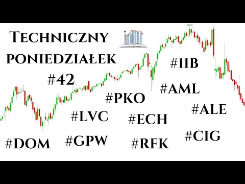 Techniczny Poniedziałek #42 Allegro, 11B, PKO, Echo, Livechat, GPW, Rafako, CIGames, DOM, Alumetal