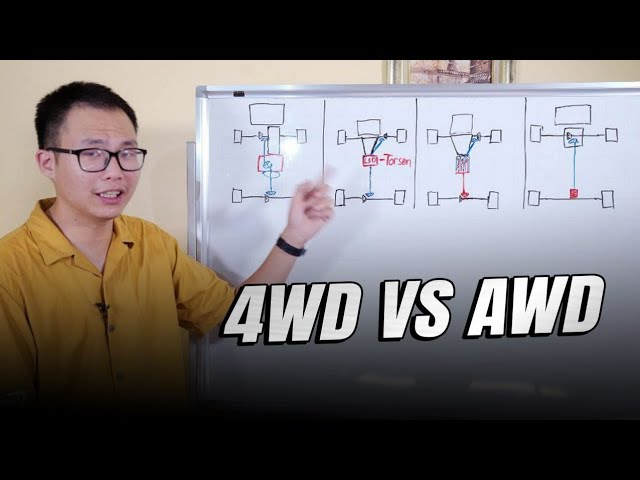 Dẫn động 4WD và AWD: Hai cái này không giống nhau!
