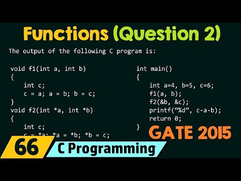 Functions Solved Question 2