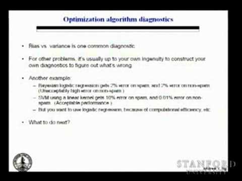 Bayesian Statistics and Regularization