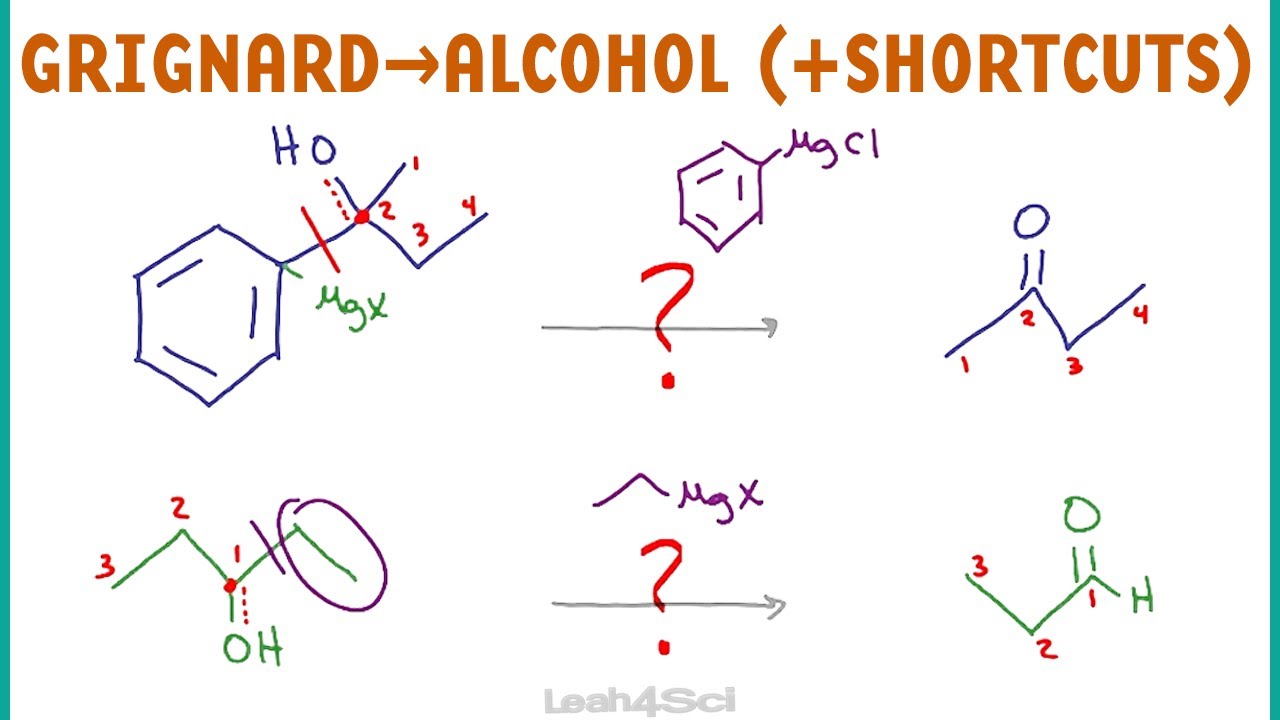 Grignard to Alcohol Synthesis Shortcuts - Aldehyde, Ketone, Ester