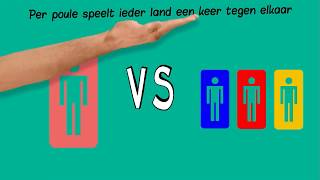 WK voetbal in Rusland