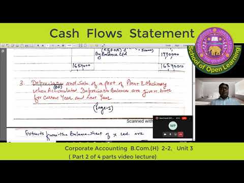 CORPORATE ACCOUNTING PART 2 By - DR. SANDEEP GOEL
