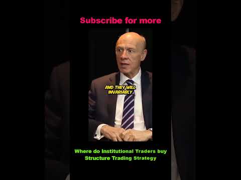 🏈 Where do Institutional Traders buy? Price Action Structure Trading Strategy