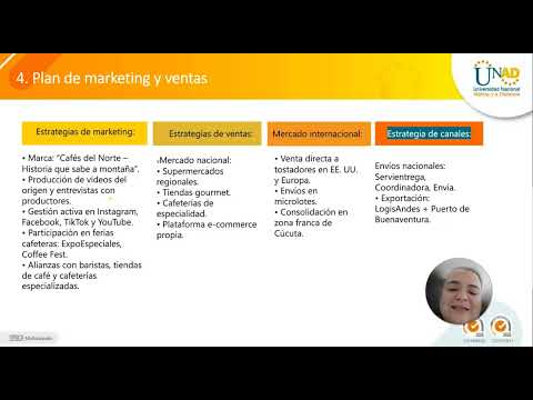 PROYECTO EMPRESARIAL CAFES DEL NORTE