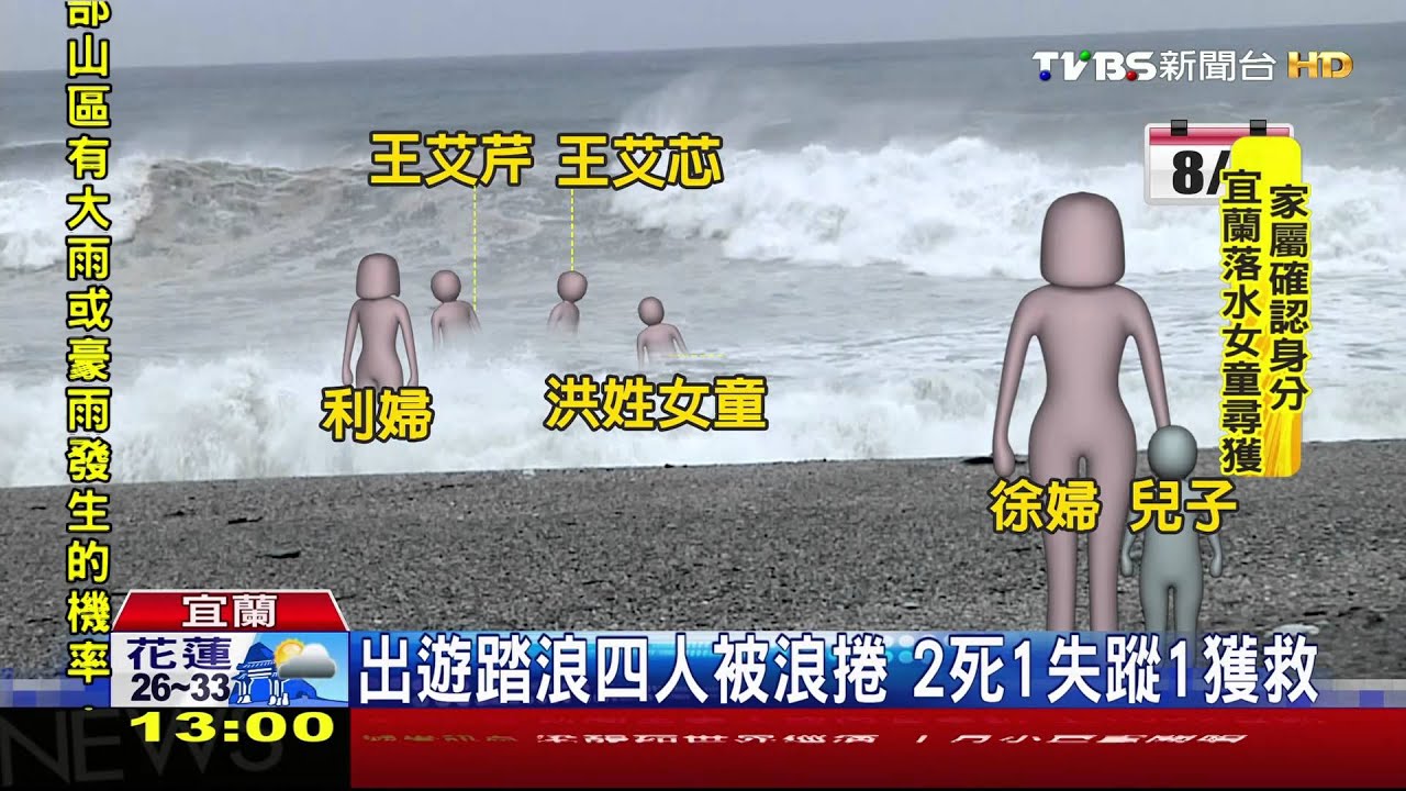 宜蘭內埤海灘落海 失蹤王姓女童被尋獲